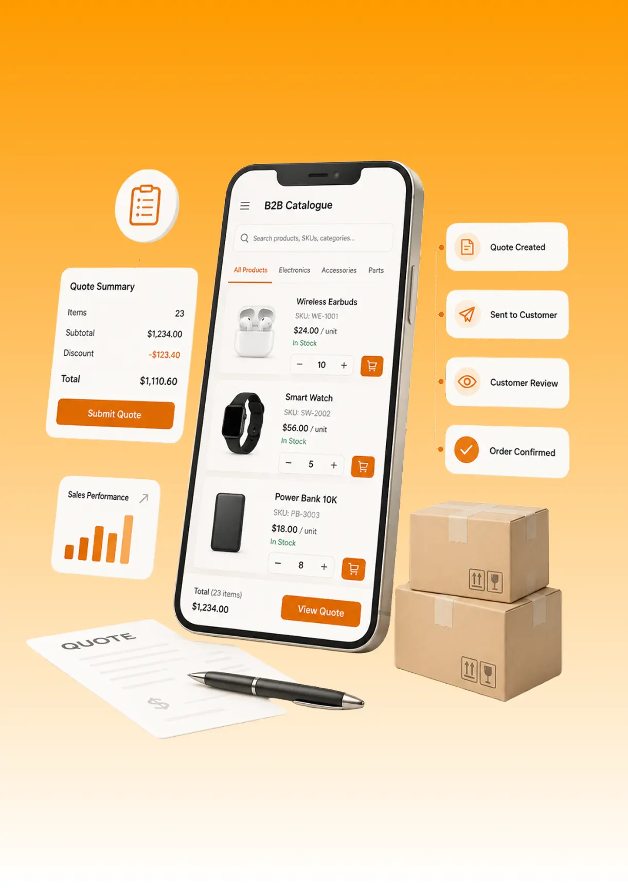 B2B catalogue · Quote-to-order screens